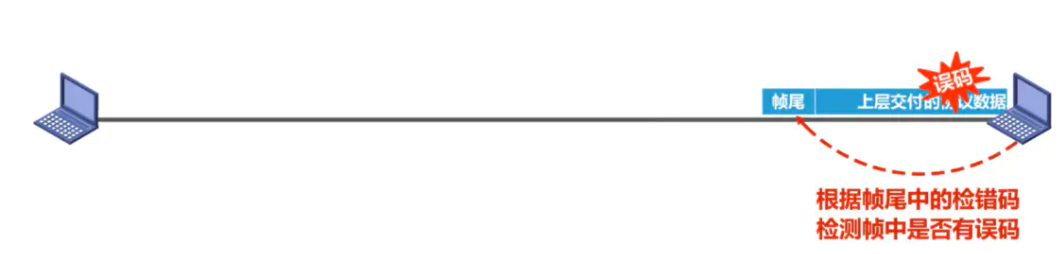 image-20220816200954316