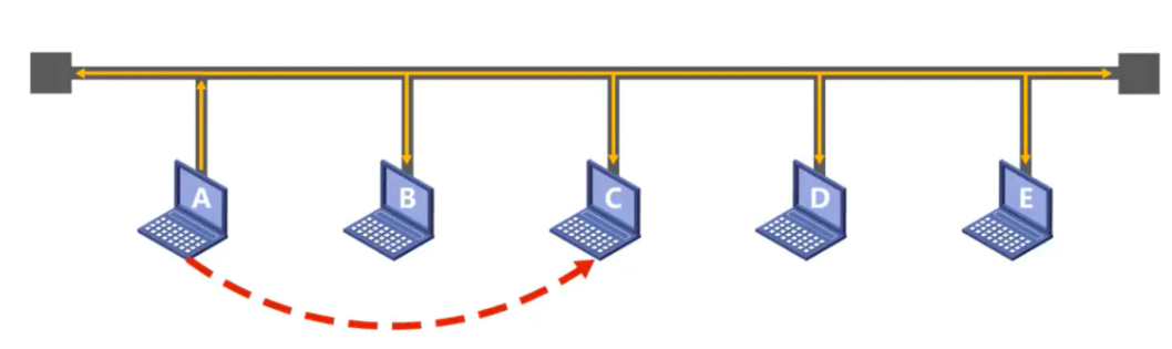 image-20220816201012825