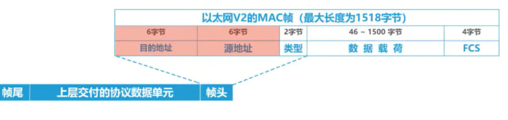 image-20220816201022226