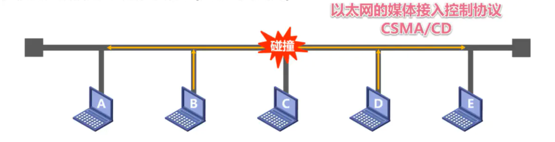 image-20220816201032351