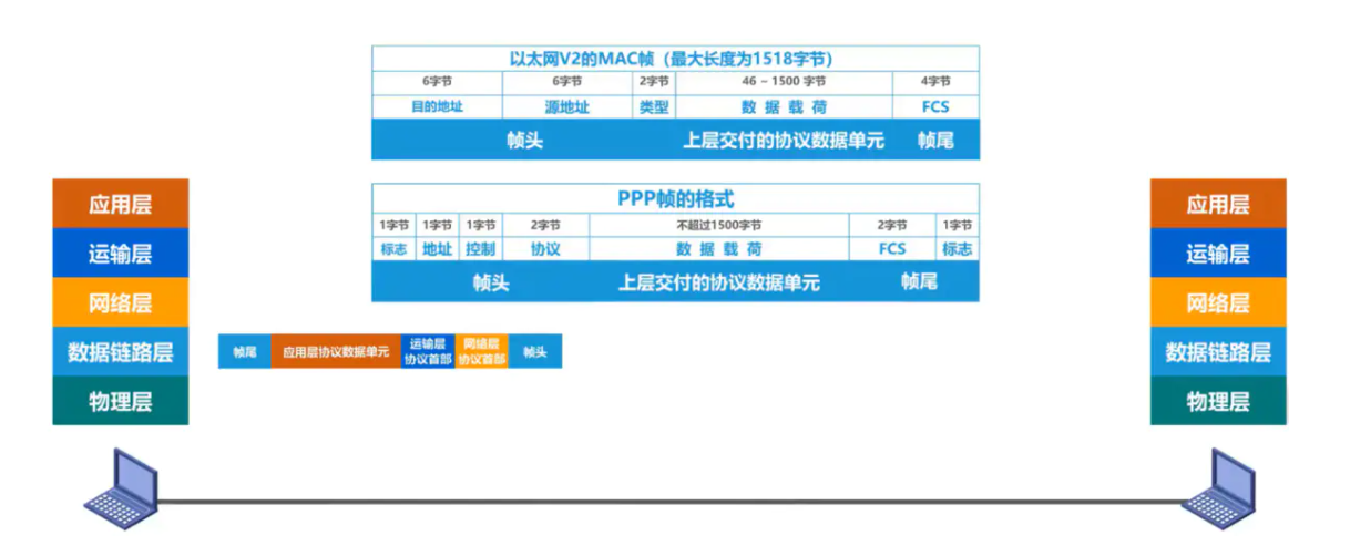 image-20220816201045515