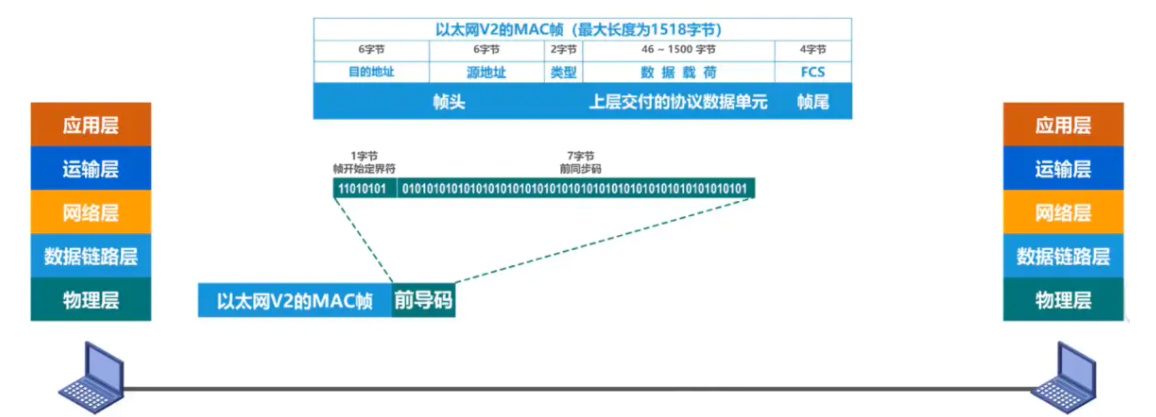 image-20220816201113275