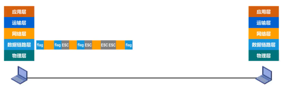 image-20220816201138938