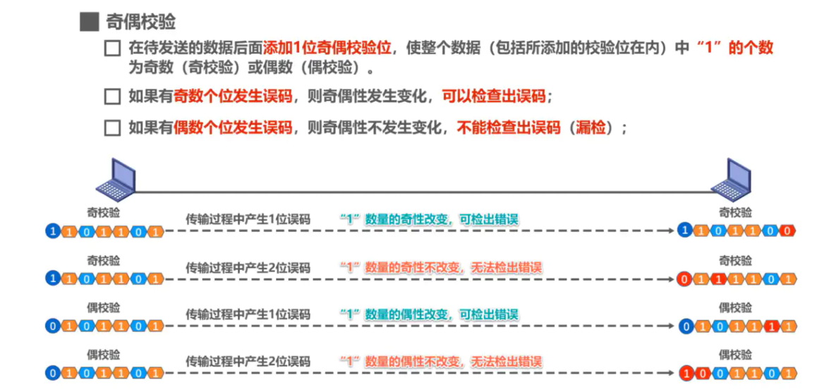 image-20220816201211512