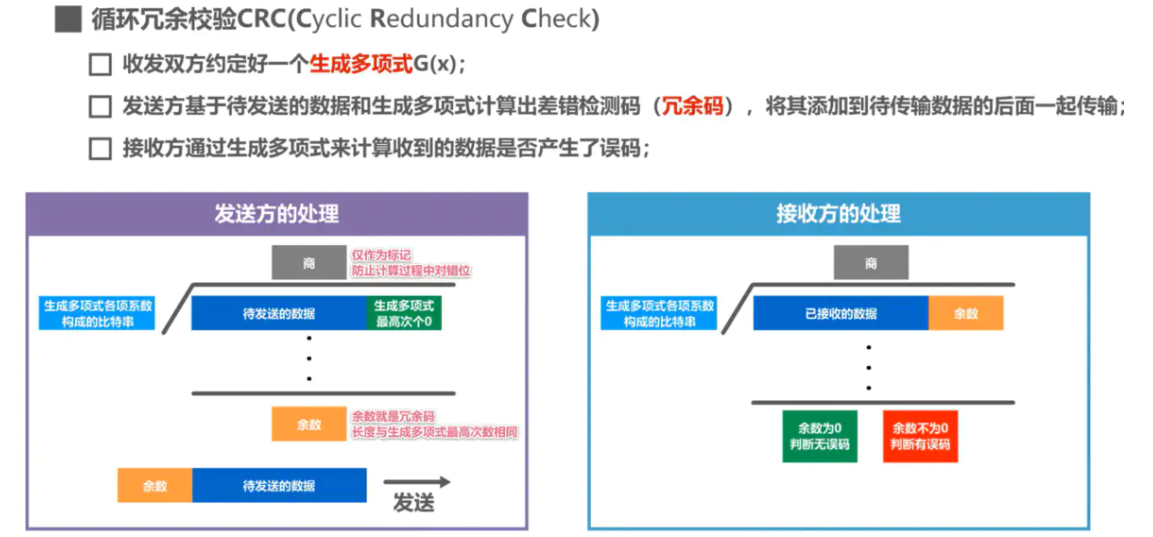 image-20220816201226262