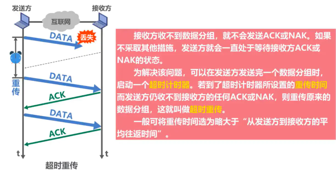 image-20220816201347620