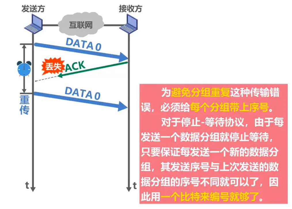 image-20220816201353156