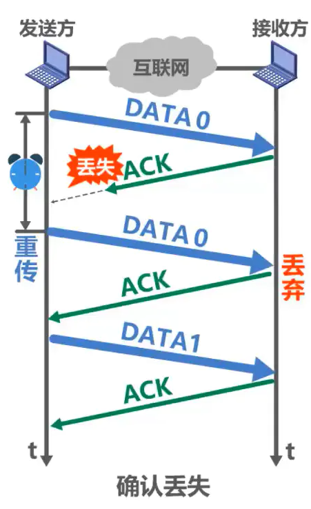 image-20220816201358597