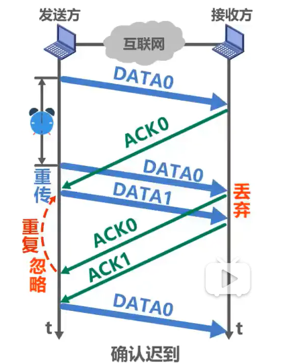 image-20220816201404157