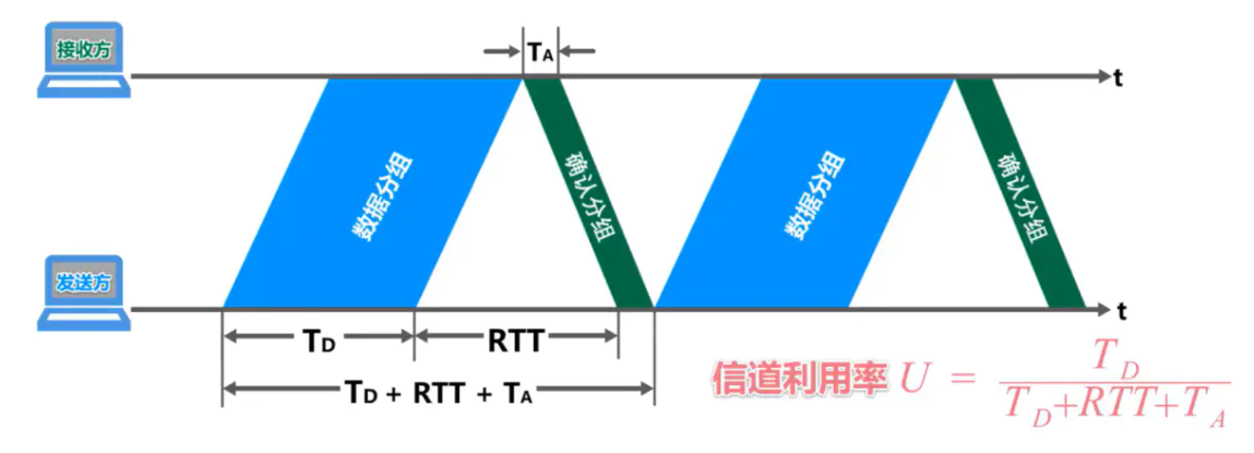 image-20220816201420392