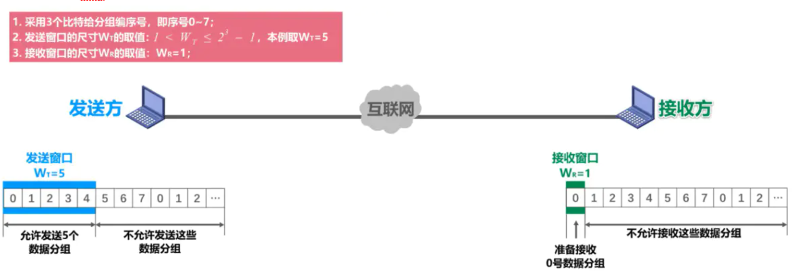 image-20220816201456601