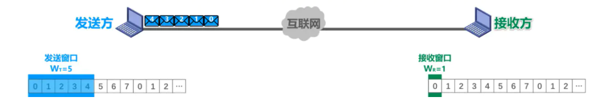 image-20220816201502954