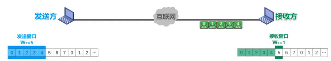 image-20220816201508400