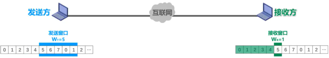 image-20220816201514986