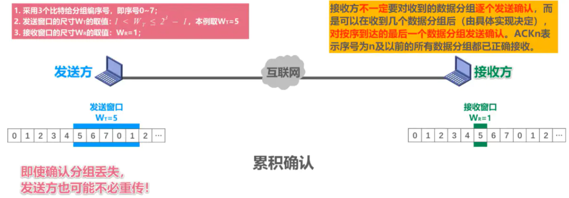 image-20220816201549462