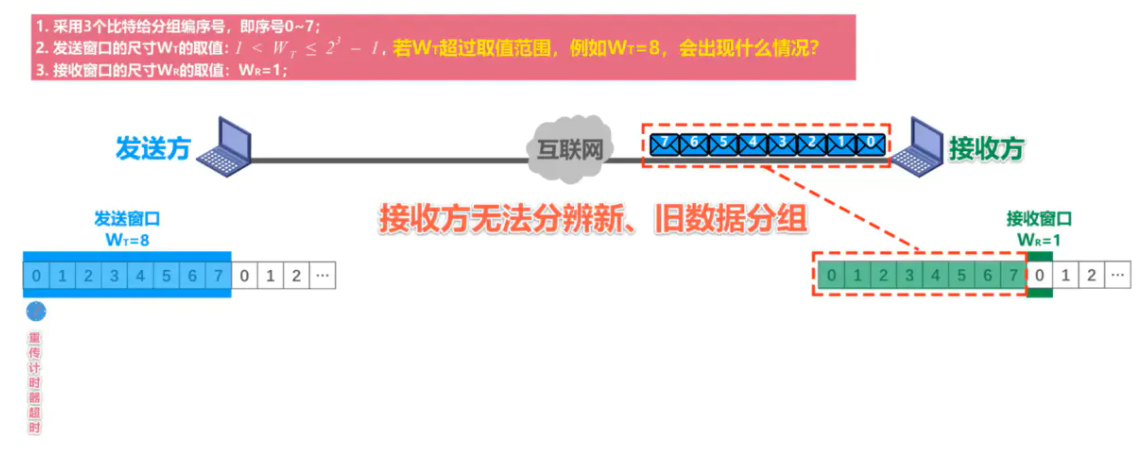 image-20220816201630762