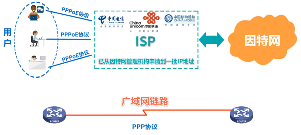 image-20220816201718919