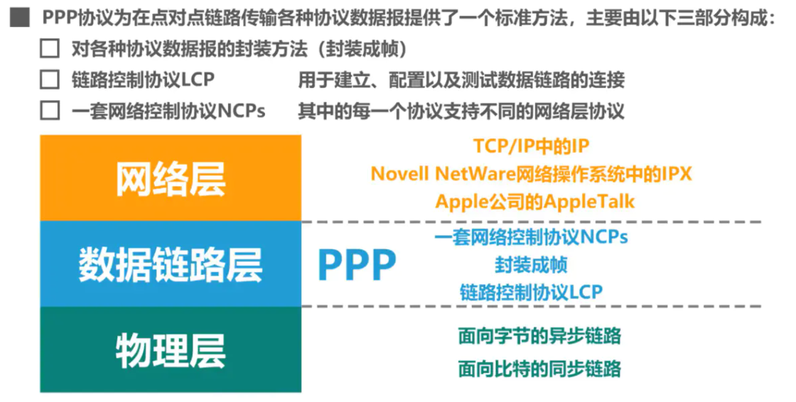 image-20220816201724163