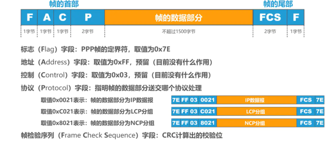 image-20220816201730167