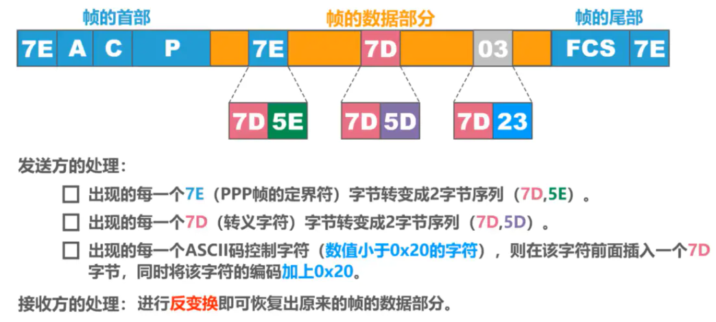 image-20220816201736849