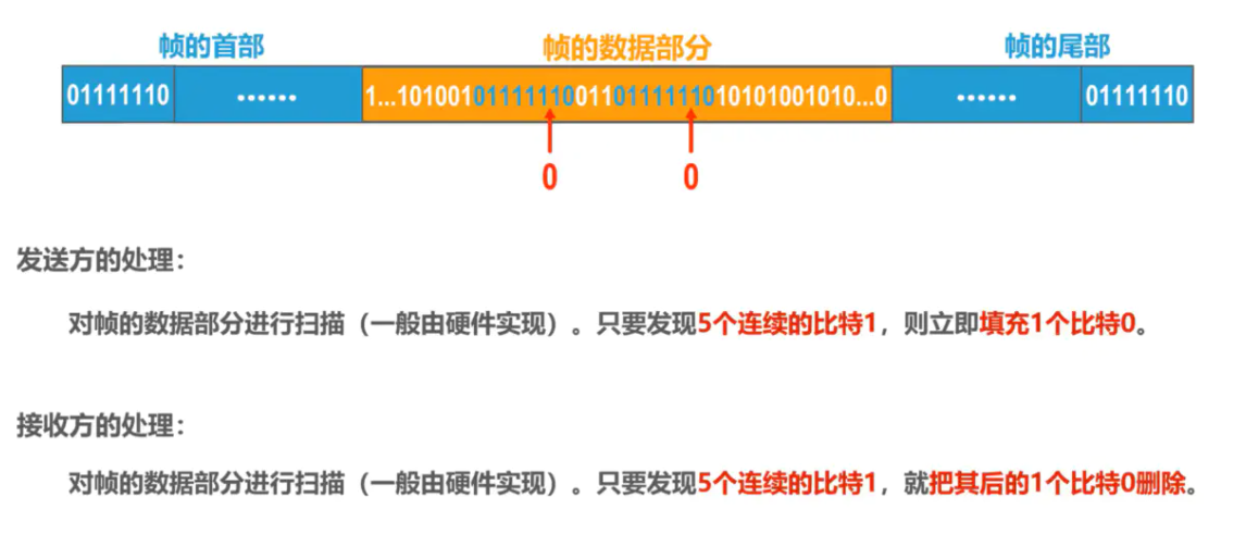 image-20220816201747958