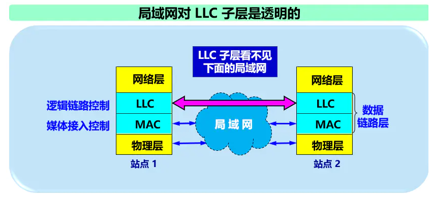 image-20220816202110411