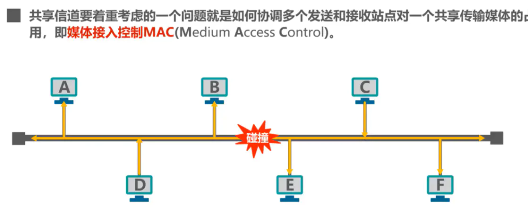 image-20220816202117822