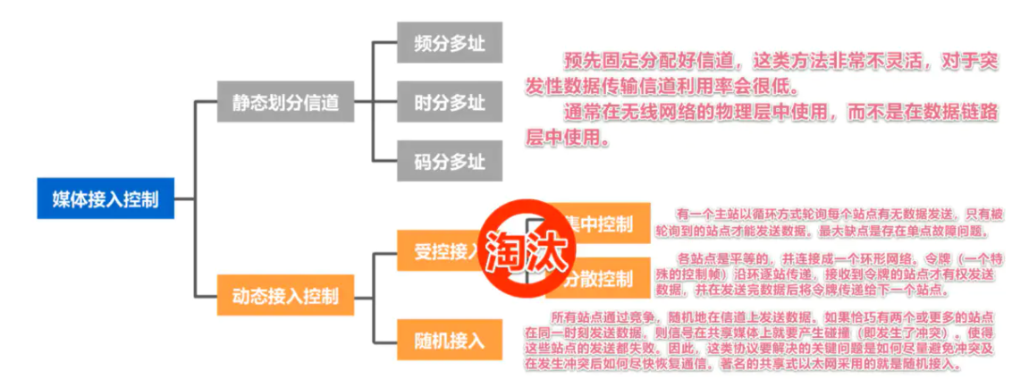 image-20220816202123470