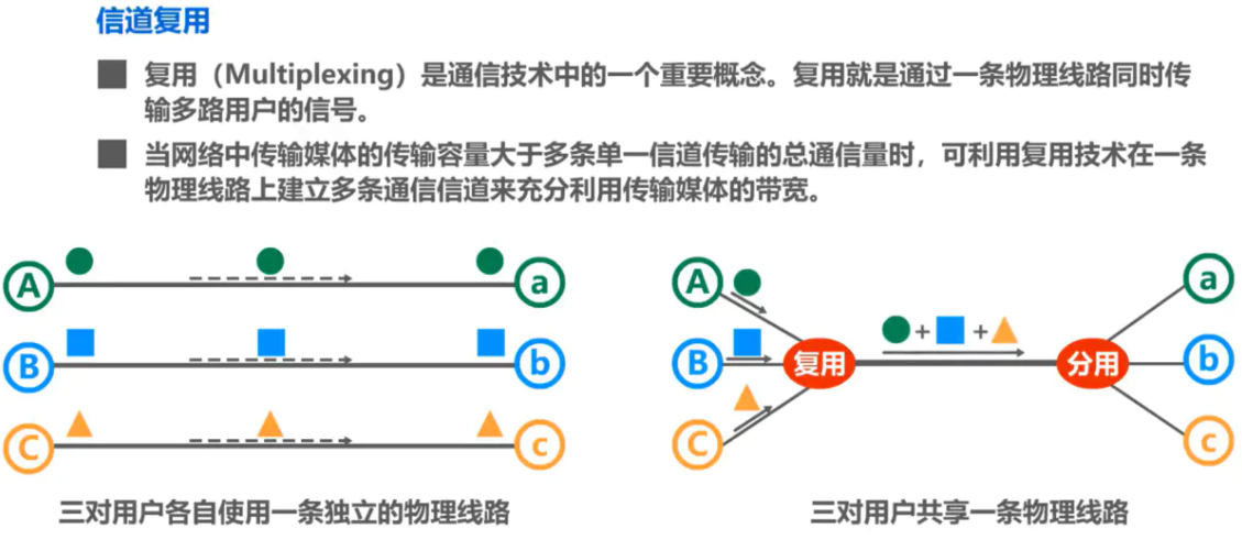 image-20220816202132575