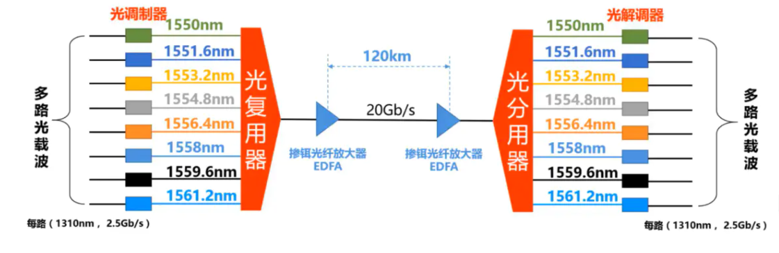 image-20220816202149060