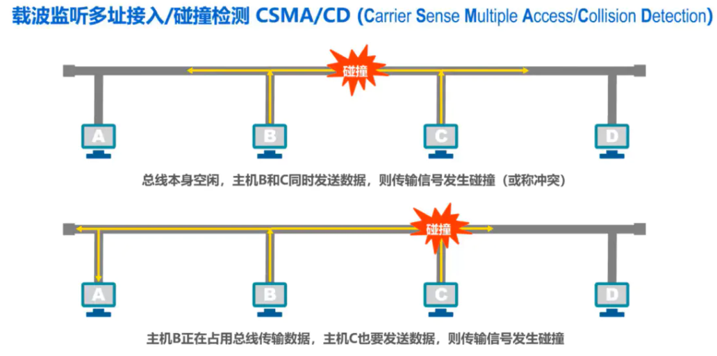 image-20220816202237371