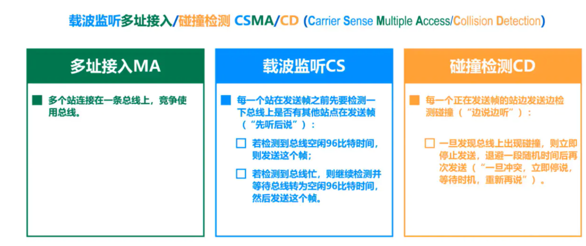 image-20220816202242812