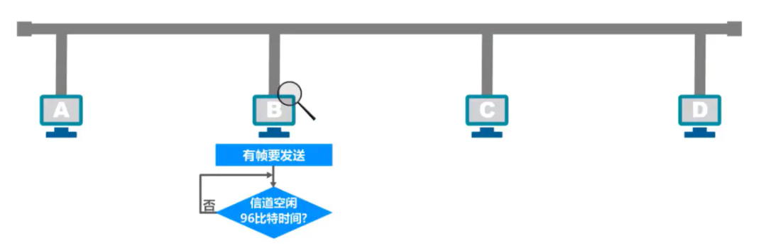 image-20220816202254700