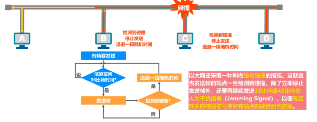 image-20220816202259756