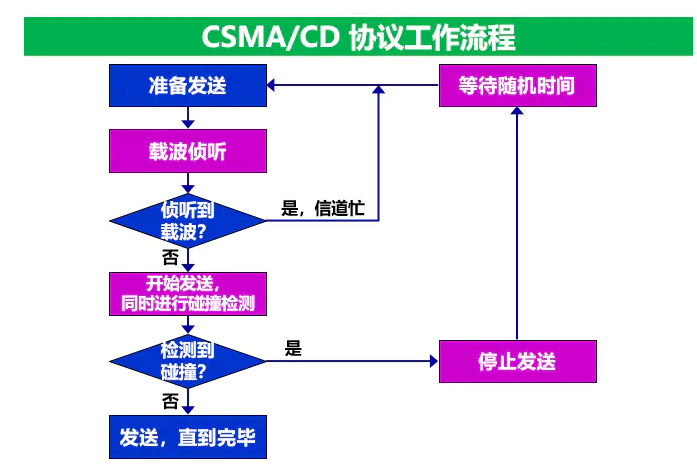 image-20220816202312264