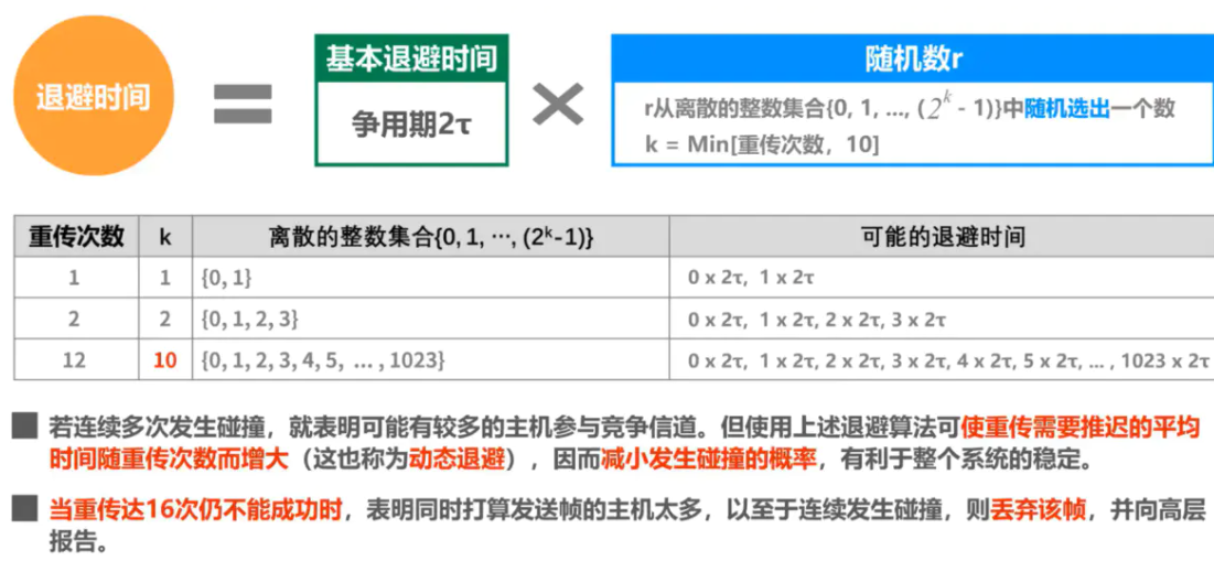 image-20220816202348842