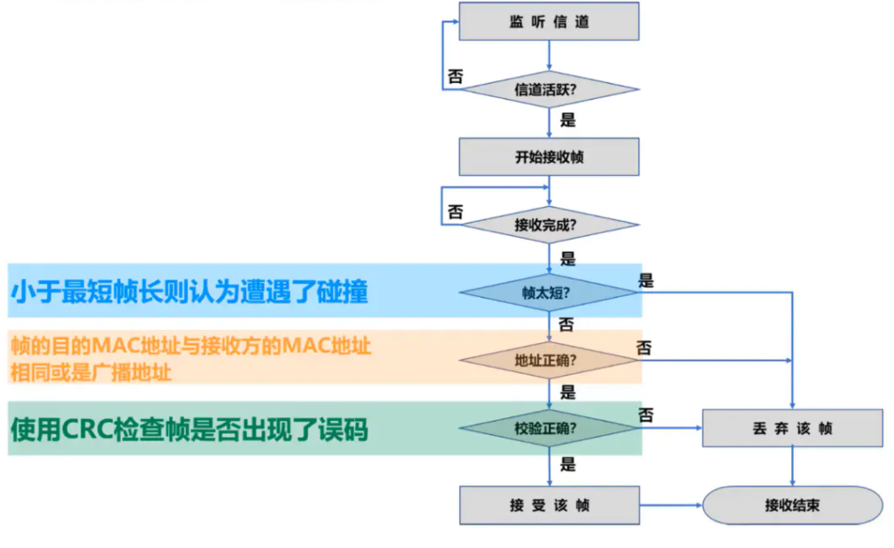 image-20220816202408110