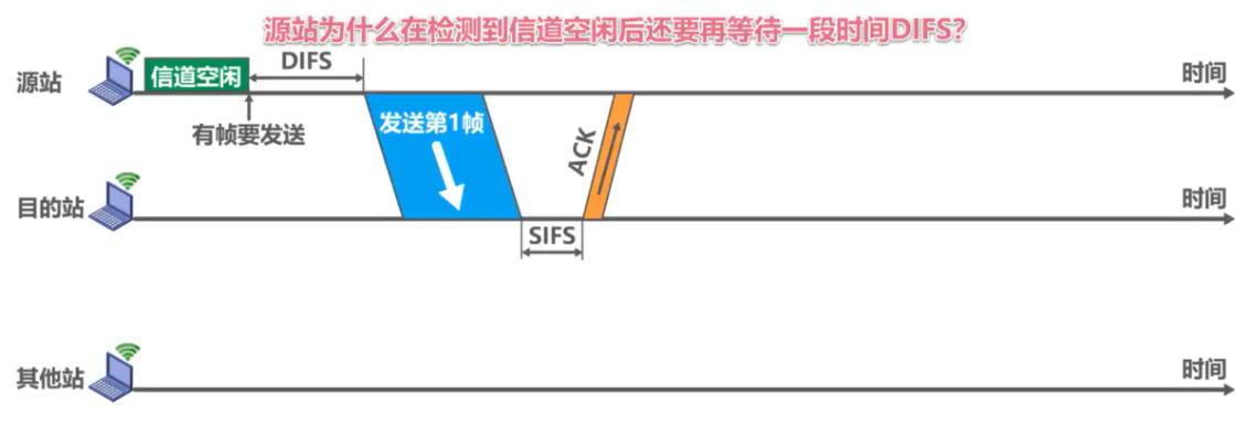 image-20220816202447845