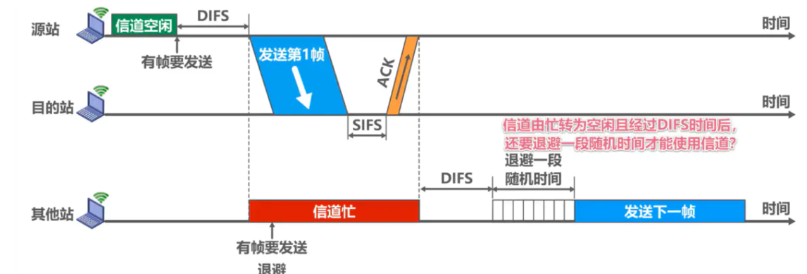 image-20220816202454584