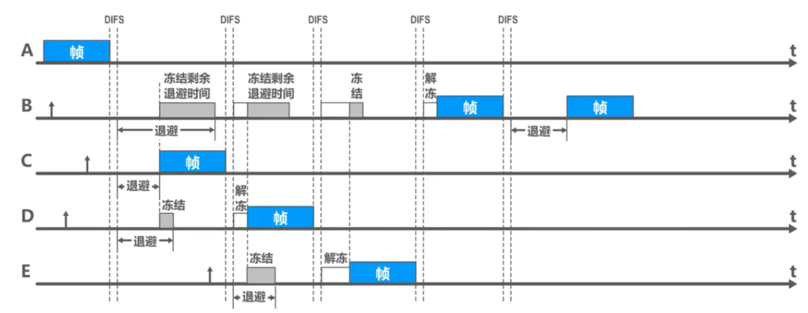 image-20220816202519056