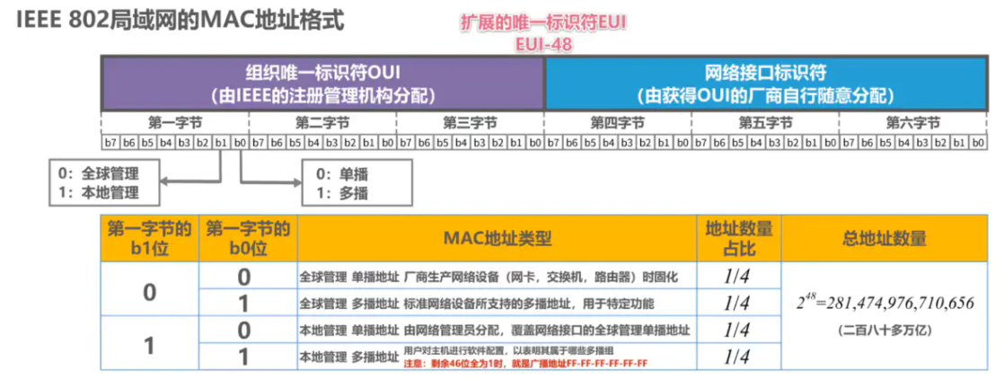 image-20220816202732732