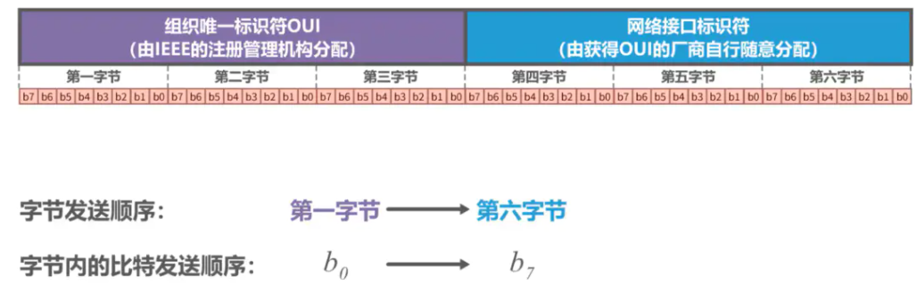 image-20220816202739422