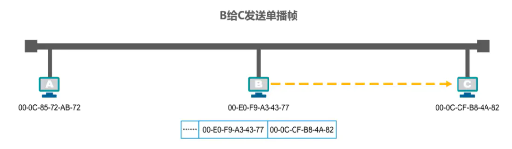 image-20220816202744821