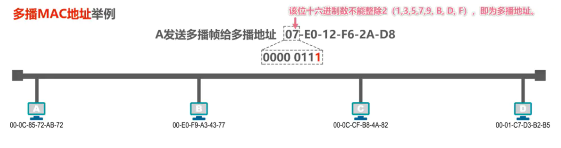 image-20220816202807151