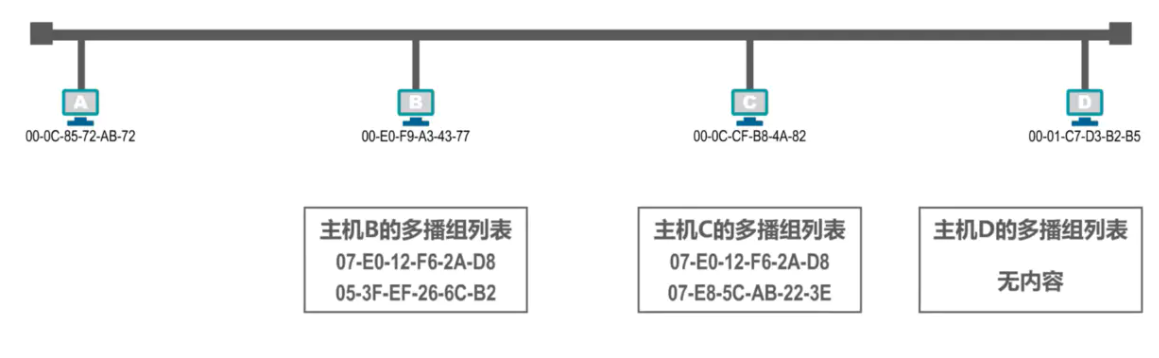 image-20220816202812663