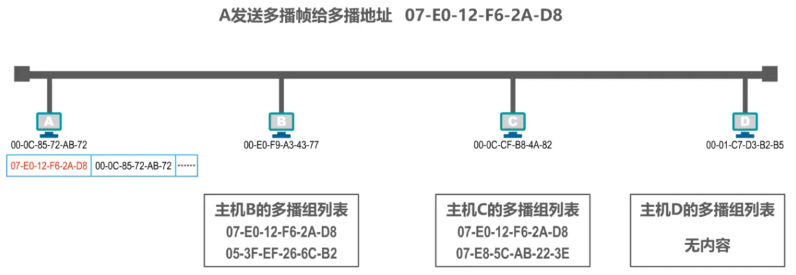 image-20220816202817740