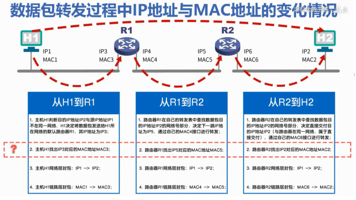 image-20220816202854004