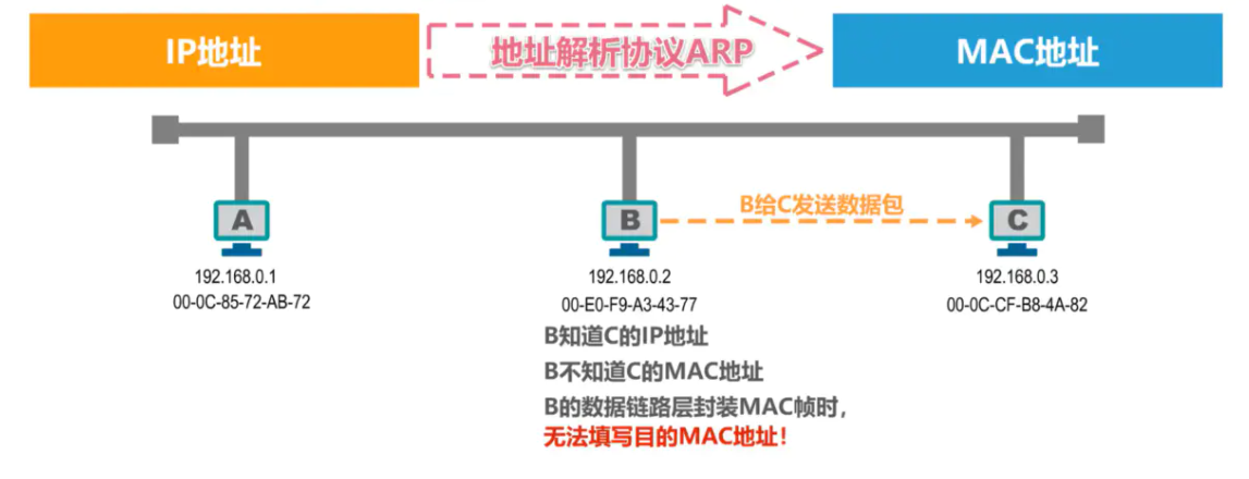 image-20220816202900519