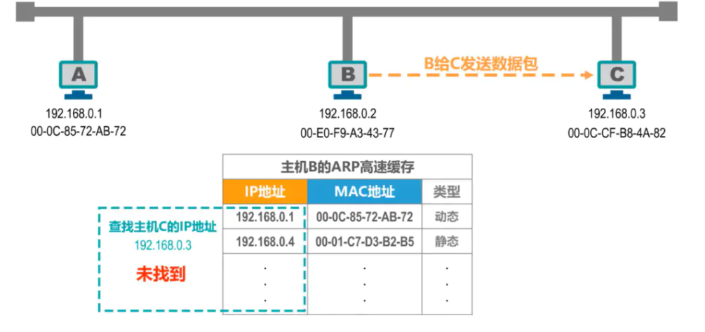 image-20220816202908648