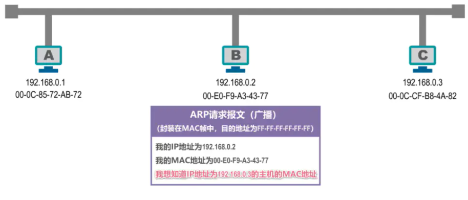 image-20220816202914150